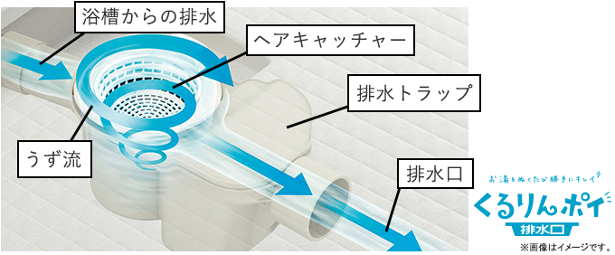 必須 補助金対象 Lixil システムバスルーム アライズ ベーシックプランs1216サイズ 設置工事費込価格 戸建用 既存ユニットバスの場合 イオン 住まいのリフォーム