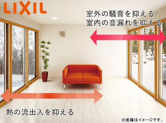 LIXIL 窓の断熱リフォーム「インプラス」(ダストバリア・Low-E複層ガラス)※標準設置工事費込価格【省エネリフォームフェア 対象商品】の商品画像