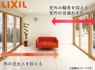 LIXIL 窓の断熱リフォーム「インプラス」(ダストバリア・Low-E複層ガラス)※標準設置工事費込価格の商品画像
